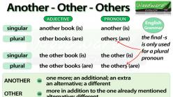 Особенности употребления местоимений another, other, others, the others Чем отличается other от others